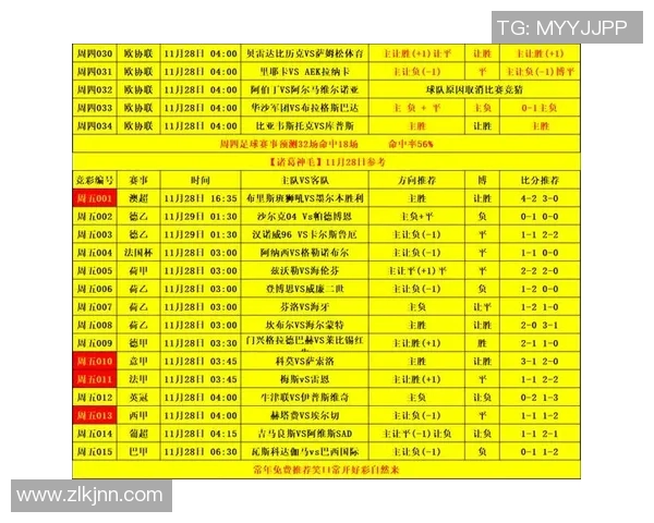 莱比锡与汉诺威对决前瞻分析及比赛结果预测
